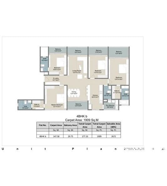 4 BHK