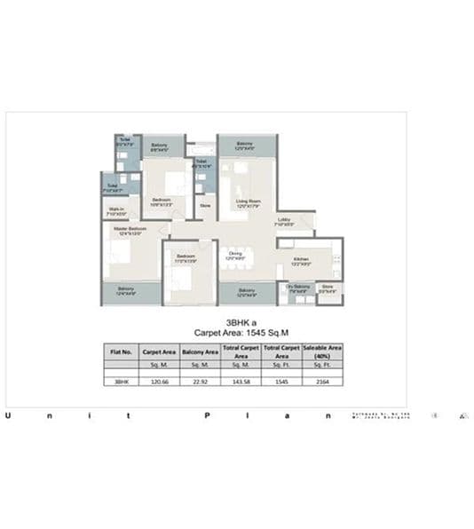 3 BHK