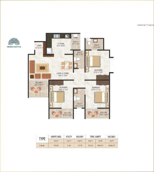 3 BHK