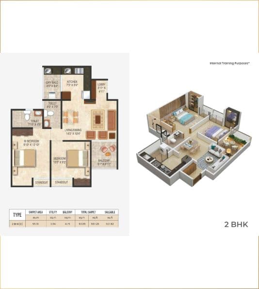2 BHK