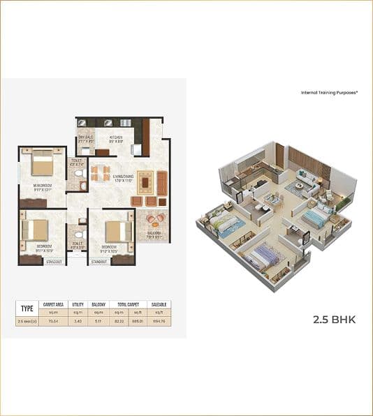 2.5 BHK