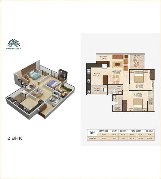 2 BHK