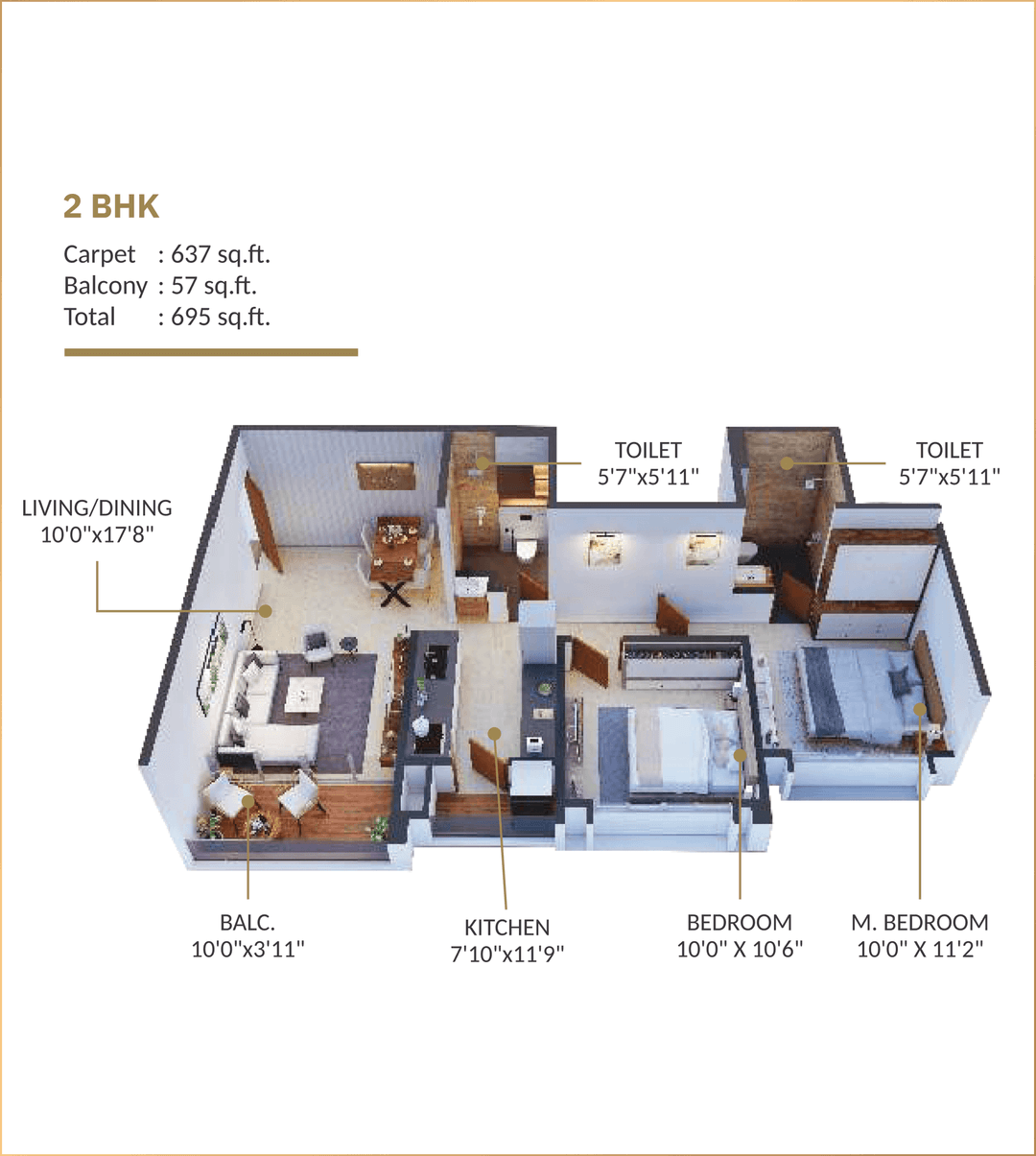2 BHK