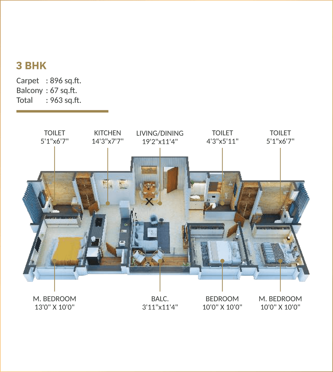 3 BHK